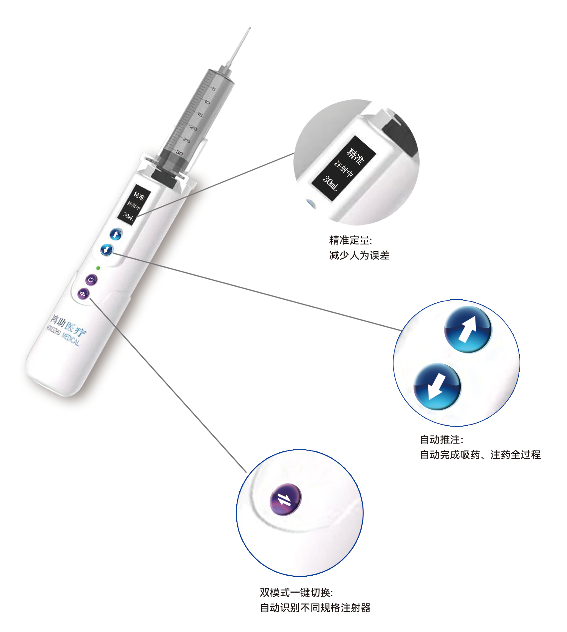 掌握這些要點，安全gao效使用手持自動配藥機
